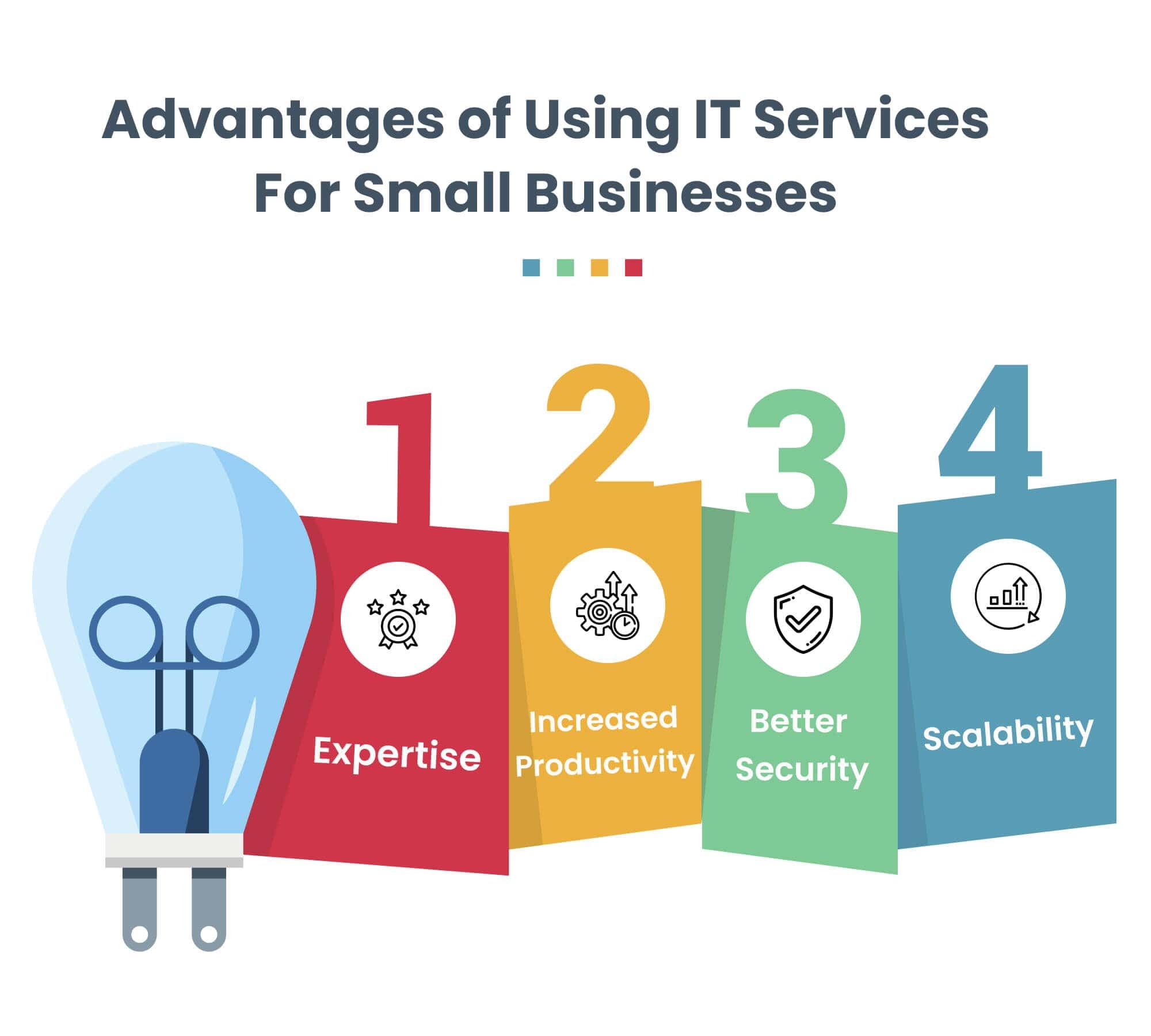 Advantages of Using IT Services For Small Businesses